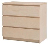 IKEA Chest & Dresser Recall Re-issued [US & Canada]