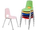 AmazonBasics School Classroom Stack Chairs Recall [Canada]