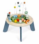 Product Recall: Janod Sweet Cocoon Children's Activity Tables
